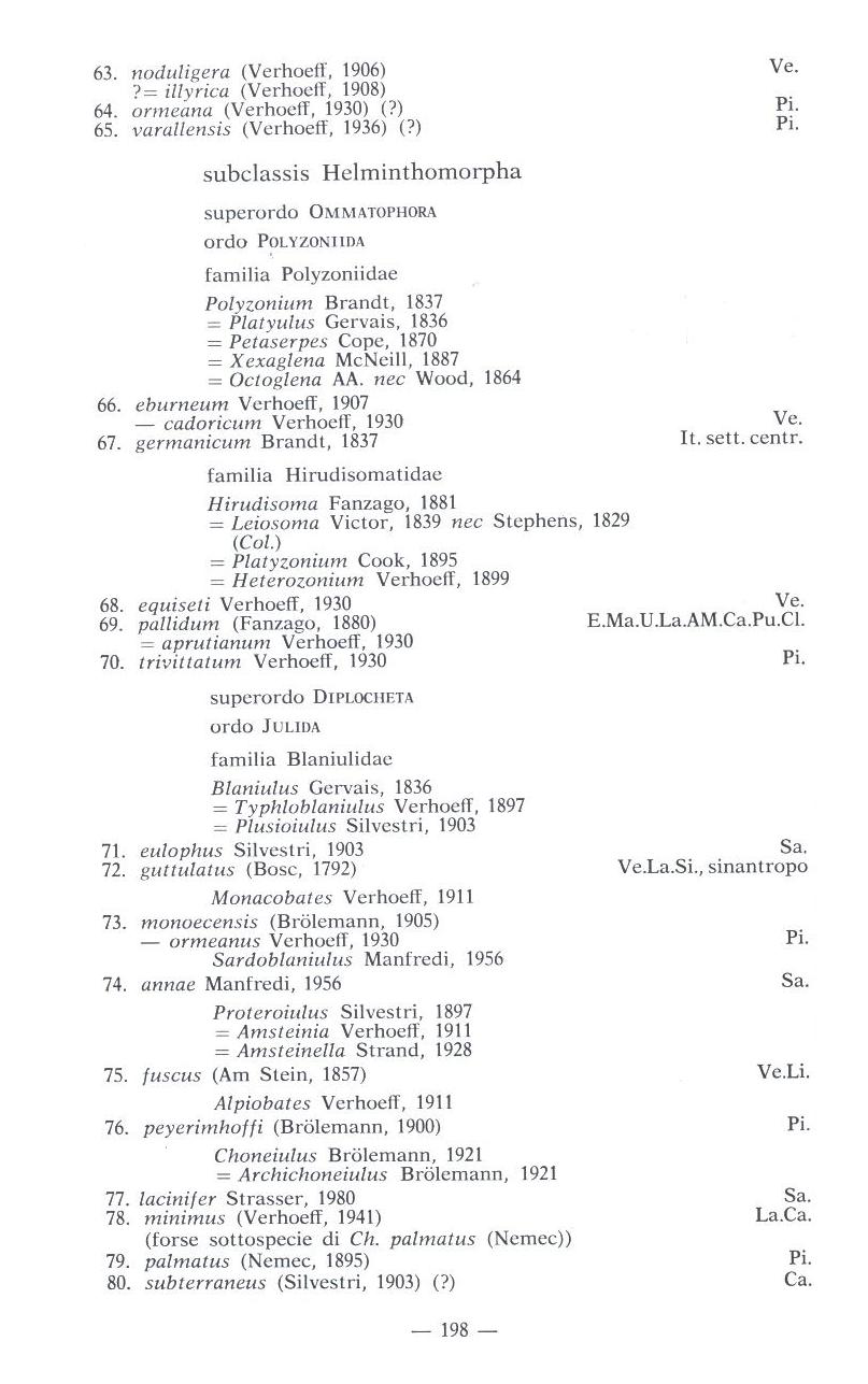 C.Strasser & A.Minelli (1984)  Elenco dei diplopodi d''Italia