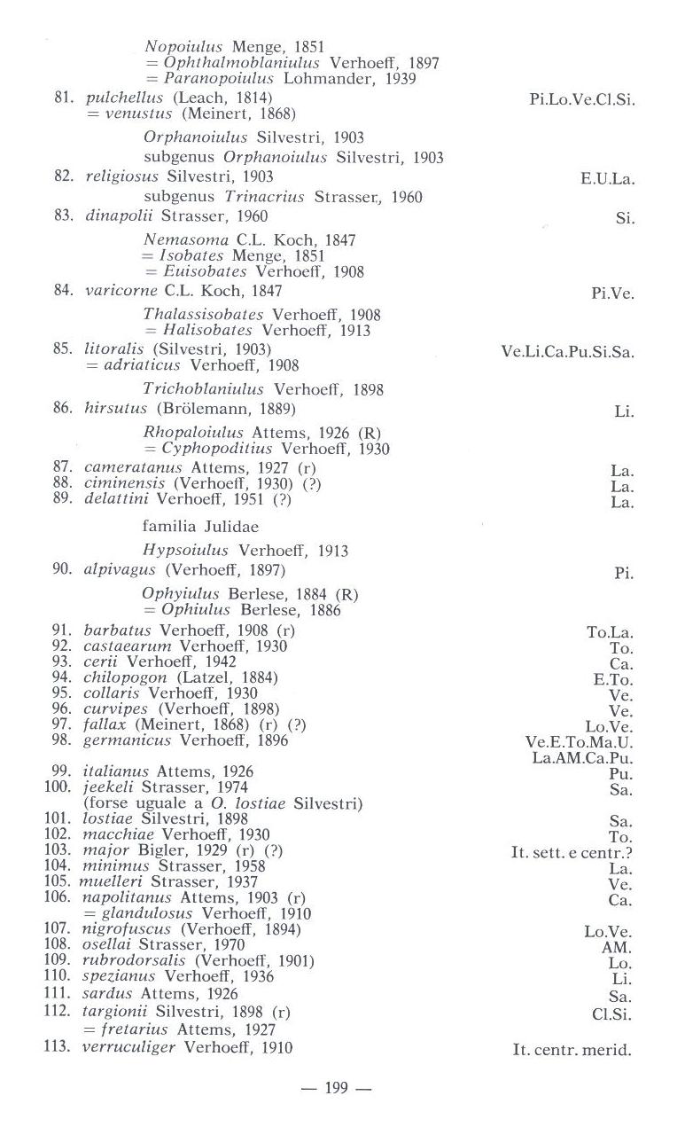 C.Strasser & A.Minelli (1984)  Elenco dei diplopodi d''Italia