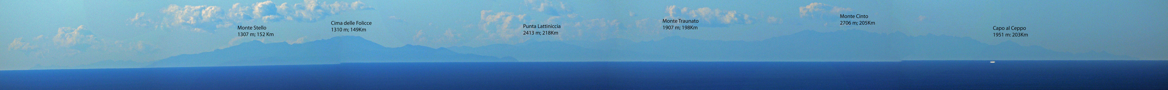 Curvatura terrestre e visibilit dai monti