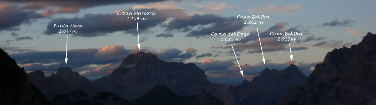 Che montagna ???