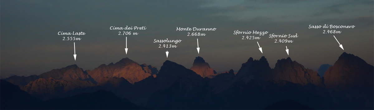 Che montagna ???