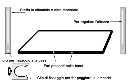 Stativo fatto in ...casa