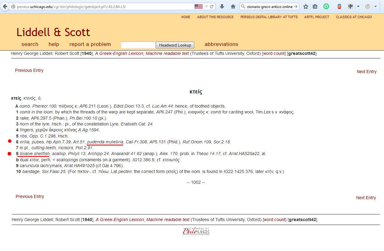SONDAGGIO ETNOLOGICO: CONOSCI IL 