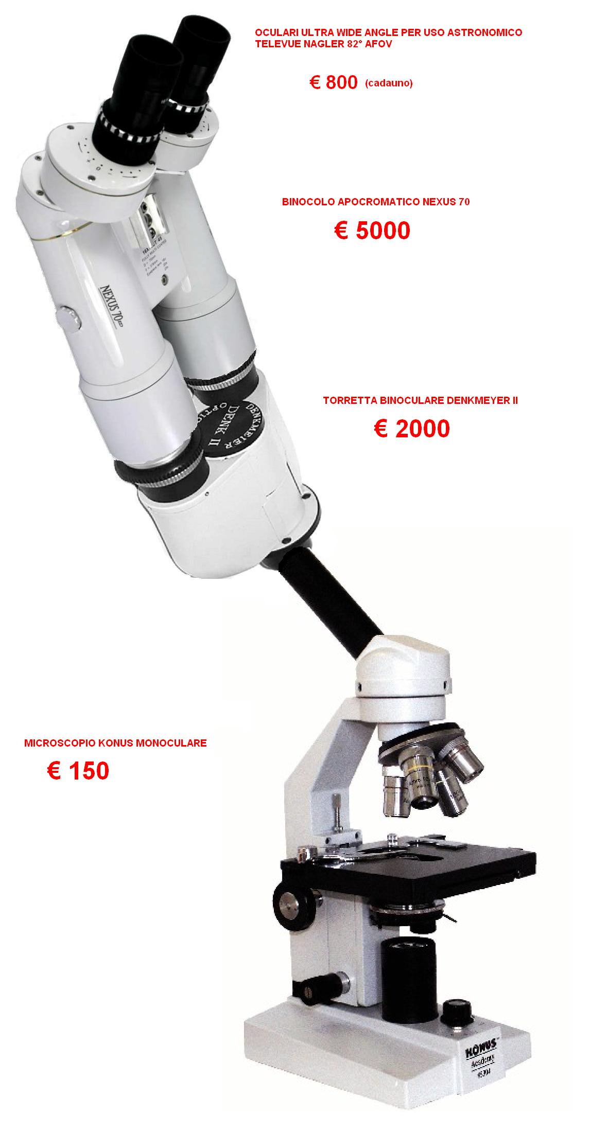 1 microscopio +  binocolo = infinito