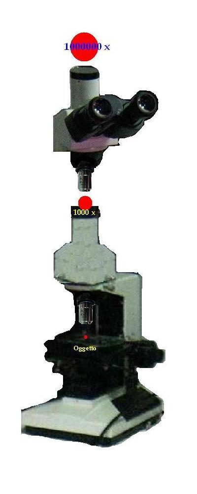 My new Micro''sSpaceLab