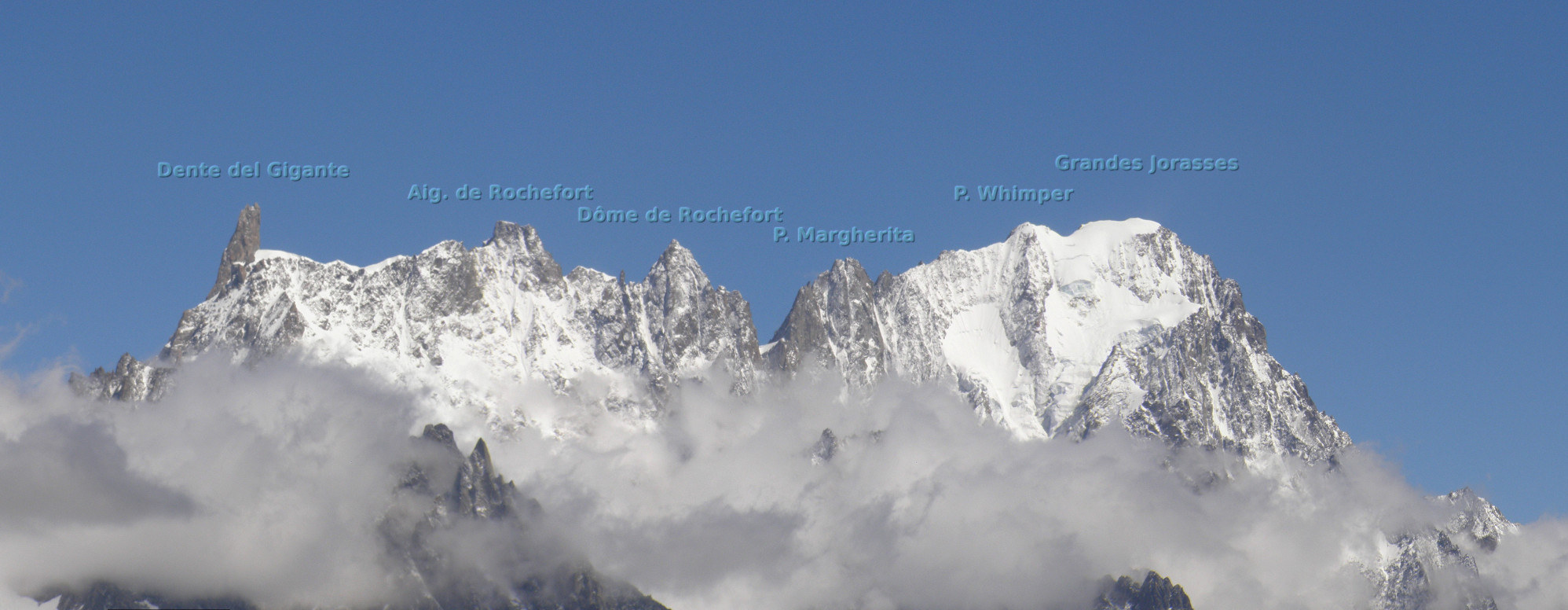 Grandes Jorasses