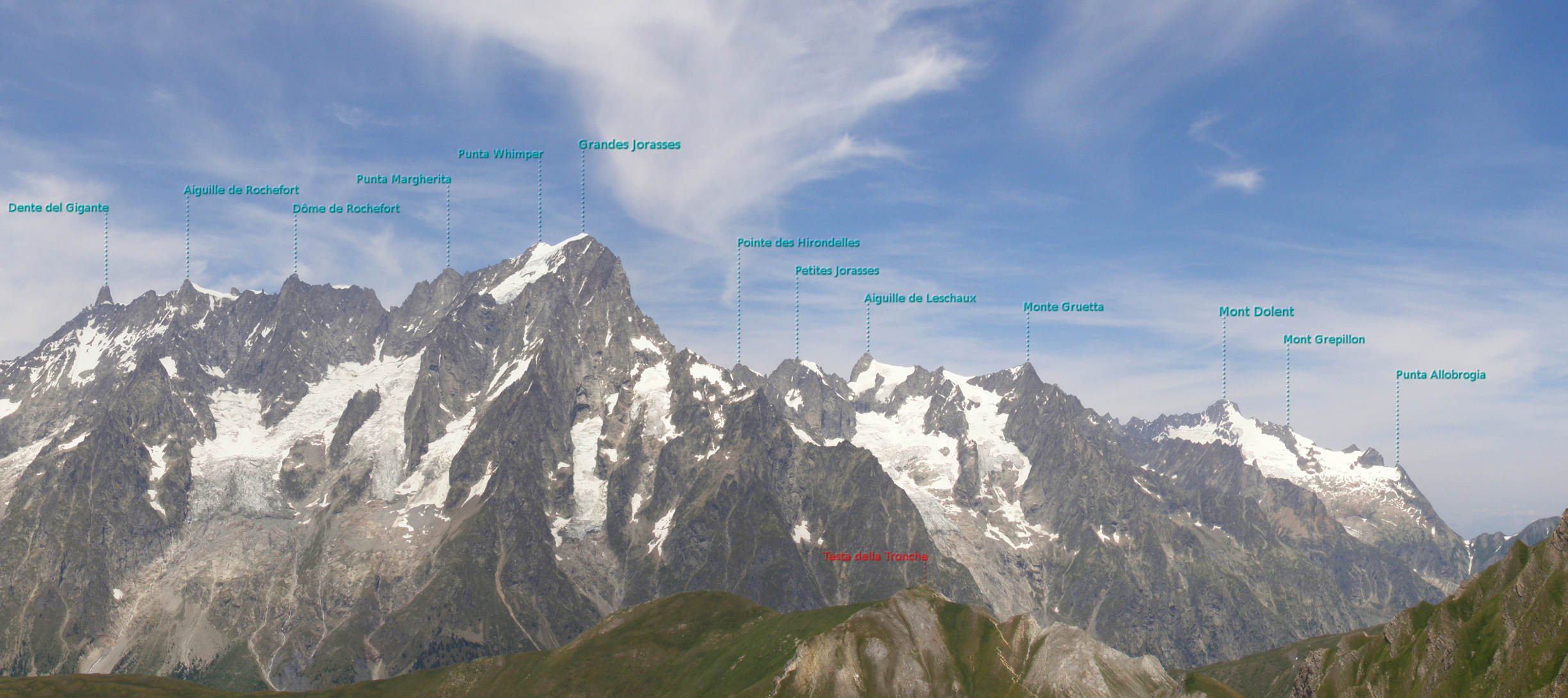 Monte Bianco dal Colle Liconi