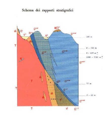 A proposito di fenocristalli ...