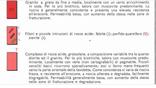 Ciottoli striati cercansi