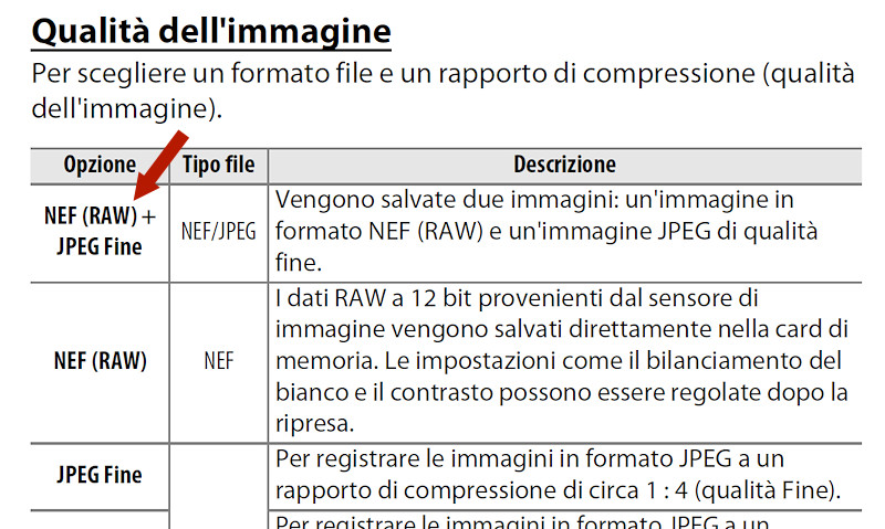 A che servono i files NEF: utilizzo di Capture NX-D