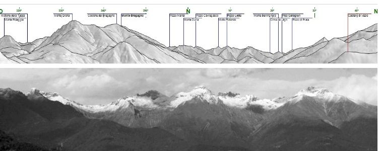 Monti da identificare